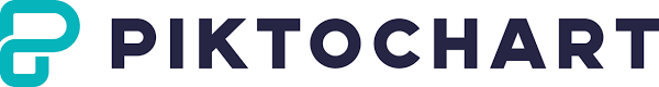 Piktochart